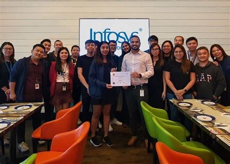 INFOSYS LIMITED SINGAPORE BRANCH .